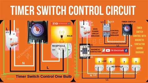 how to add timer to circuit breaker